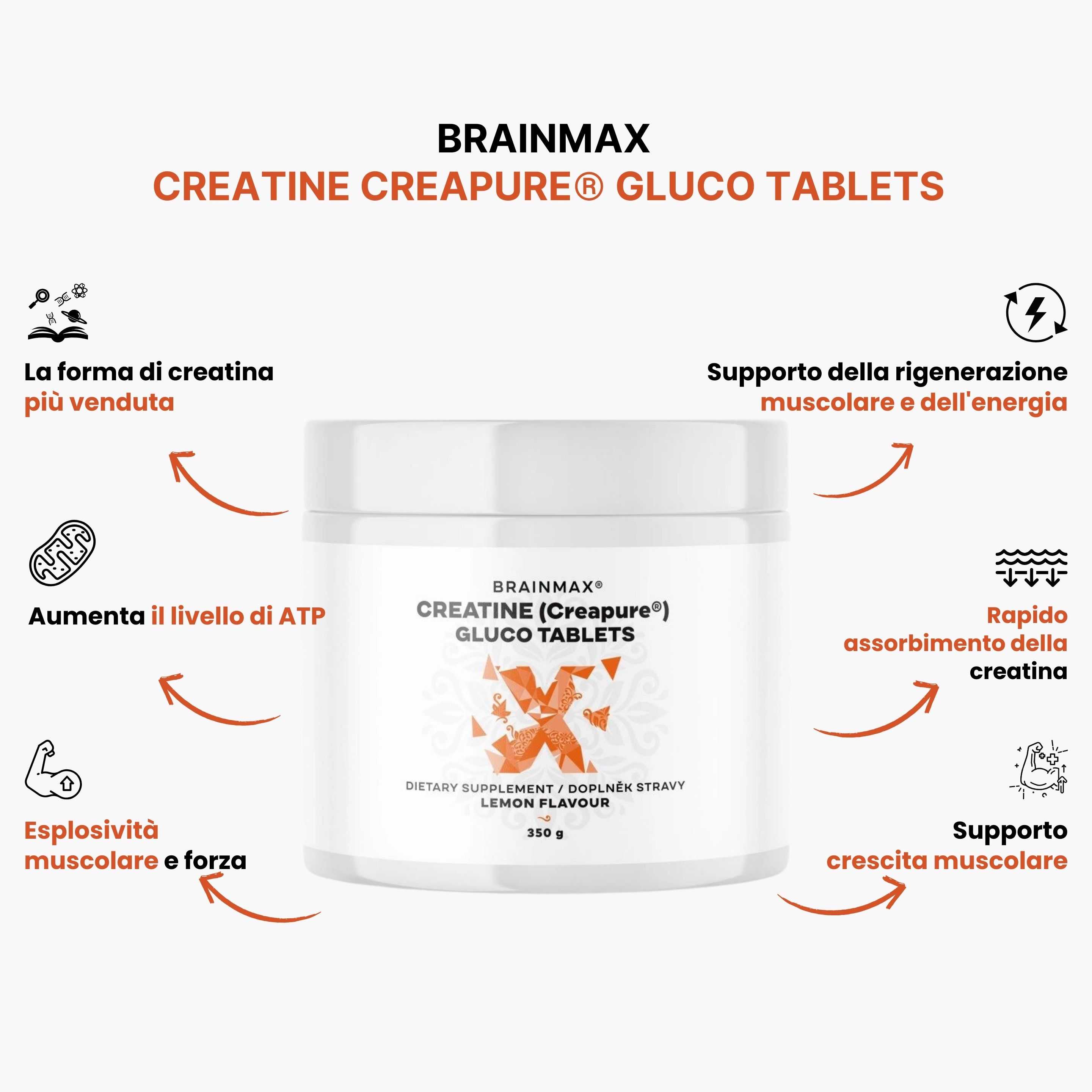 (Italština) BrainMax Creatine Creapure® Gluco tablets